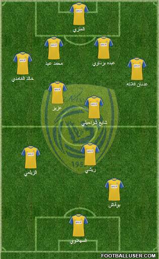 Al-Nassr (KSA) Formation 2012