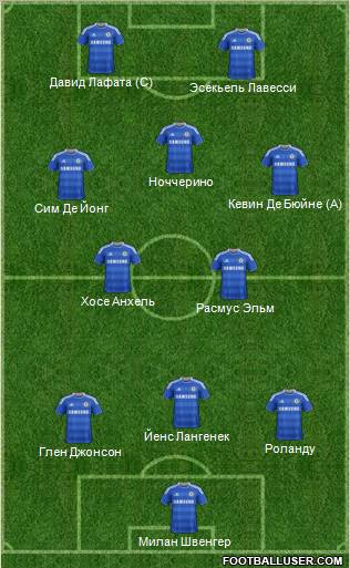 Chelsea Formation 2012