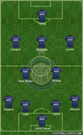 F.C. Internazionale Formation 2012