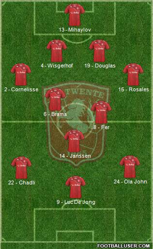 FC Twente Formation 2012