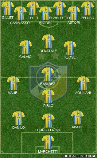 APOEL Nicosia Formation 2012