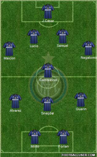 F.C. Internazionale Formation 2012