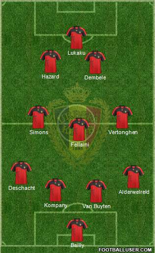 Belgium Formation 2012