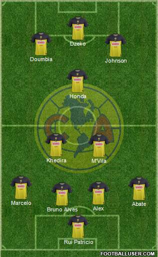 Club de Fútbol América Formation 2012