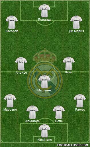 Real Madrid C.F. Formation 2012