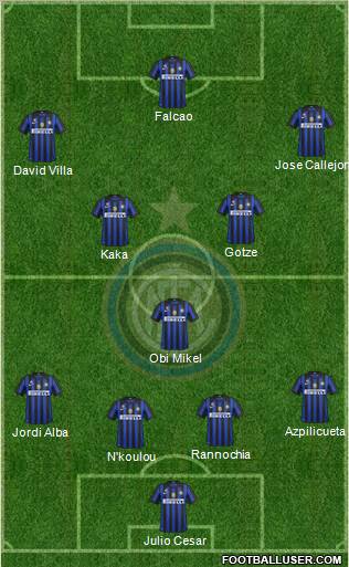F.C. Internazionale Formation 2012