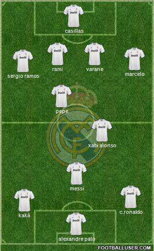 R. Madrid Castilla Formation 2012