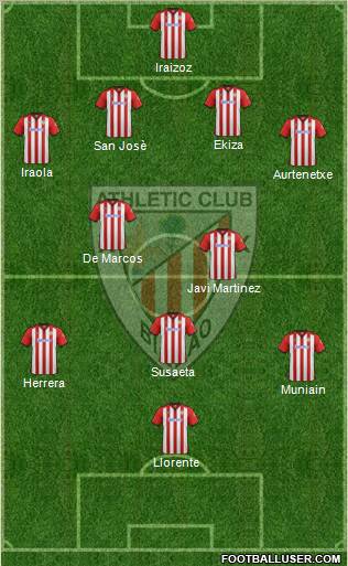 Athletic Club Formation 2012