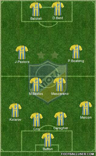 APOEL Nicosia Formation 2012