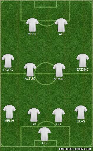 Liverpool Formation 2012