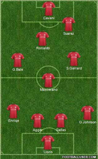 Liverpool Formation 2012