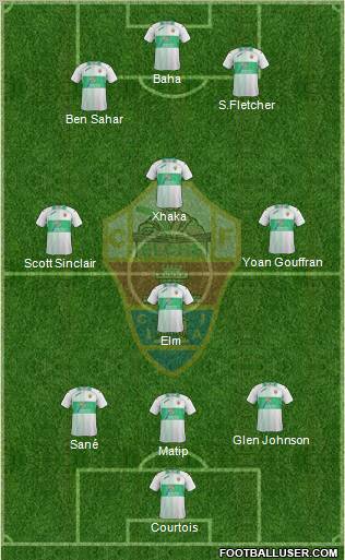 Elche C.F., S.A.D. Formation 2012