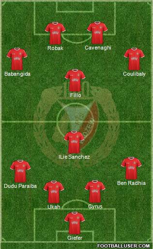 Widzew Lodz Formation 2012