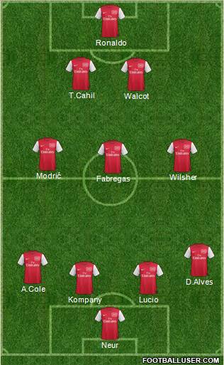 Arsenal Formation 2012