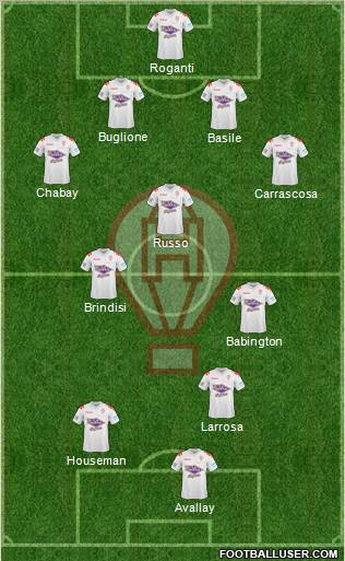 Huracán Formation 2012