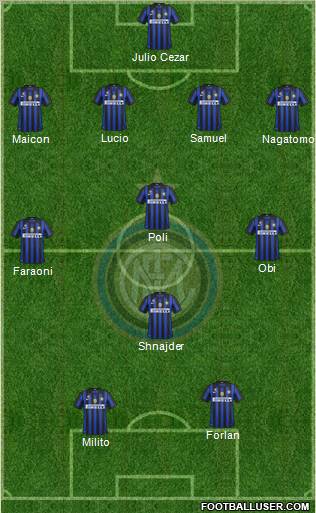 F.C. Internazionale Formation 2012