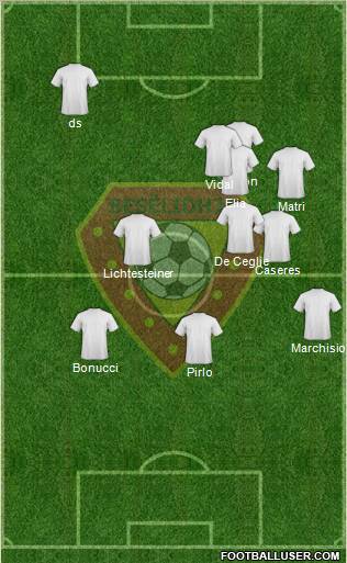 KS Besëlidhja Lezhë Formation 2012