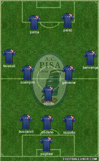 Pisa Formation 2012