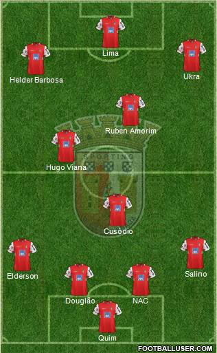 Sporting Clube de Braga - SAD Formation 2012