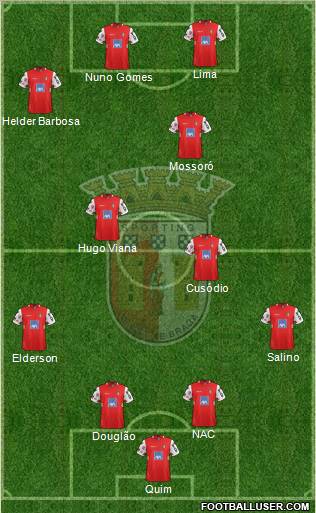 Sporting Clube de Braga - SAD Formation 2012