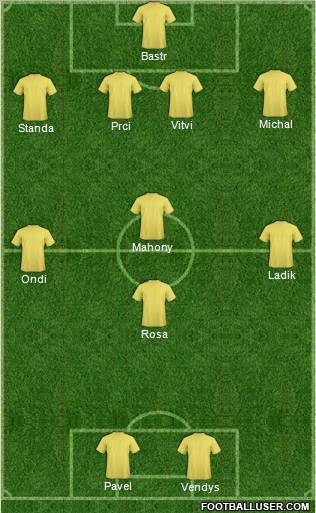 Dream Team Formation 2012