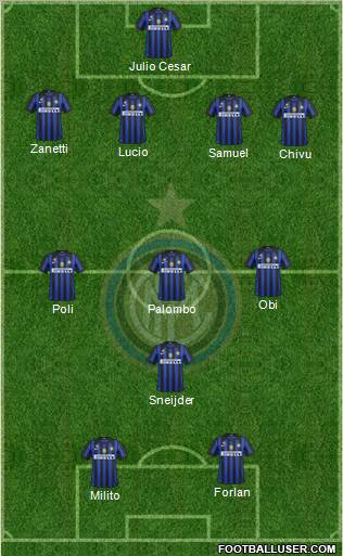F.C. Internazionale Formation 2012