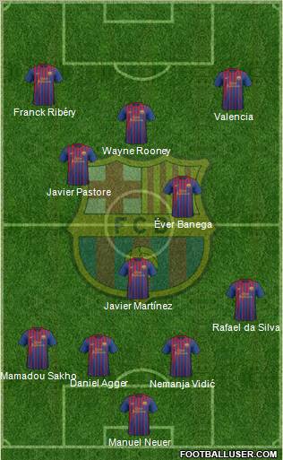 F.C. Barcelona Formation 2012