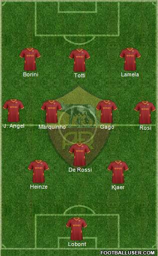 AS Roma Formation 2012