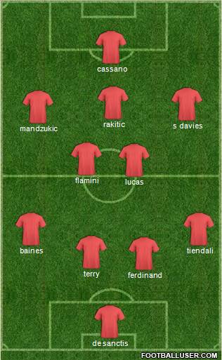 Pro Evolution Soccer Team Formation 2012