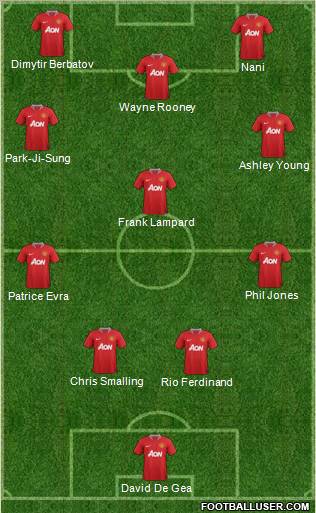 Manchester United Formation 2012