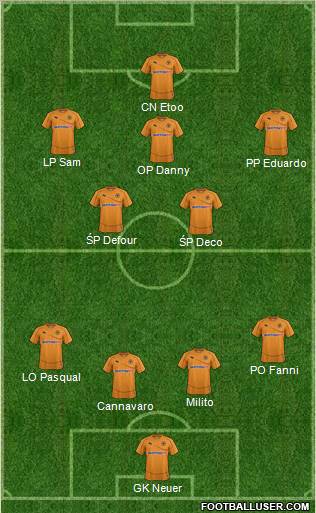 Wolverhampton Wanderers Formation 2012