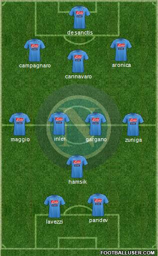 Napoli Formation 2012