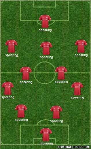Liverpool Formation 2012