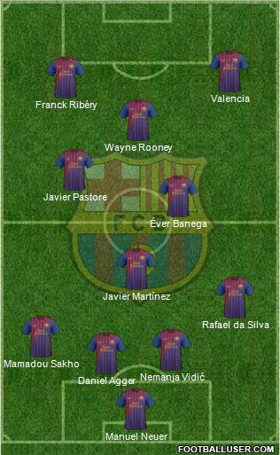 F.C. Barcelona Formation 2012