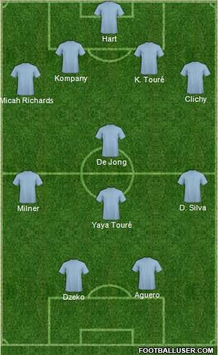 Manchester City Formation 2012