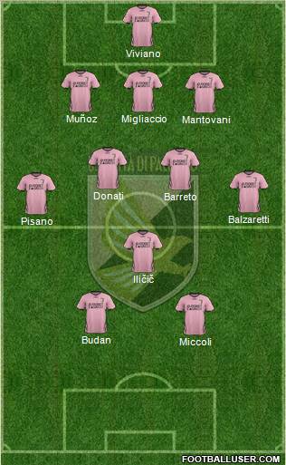 Città di Palermo Formation 2012