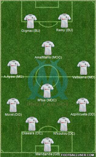 Olympique de Marseille Formation 2012