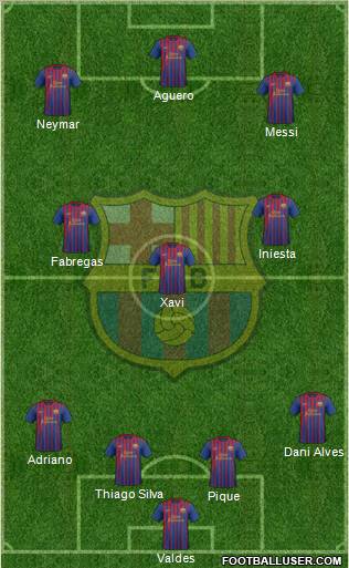 F.C. Barcelona Formation 2012
