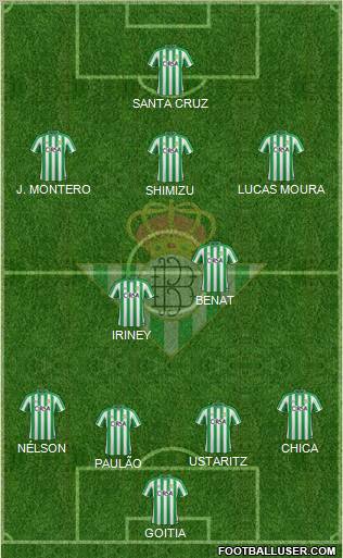 Real Betis B., S.A.D. Formation 2012