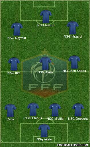 France Formation 2012