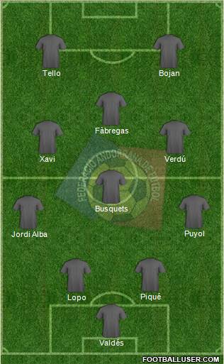 Andorra Formation 2012