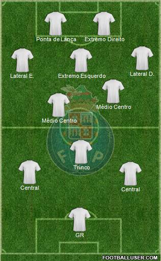 Futebol Clube do Porto - SAD Formation 2012