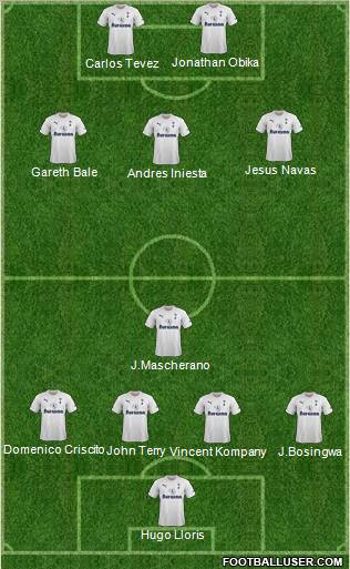 Tottenham Hotspur Formation 2012