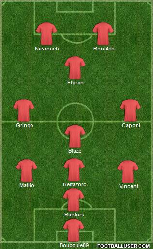 Fifa Team Formation 2012