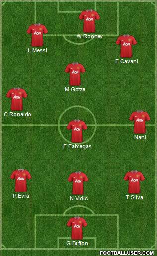 Manchester United Formation 2012