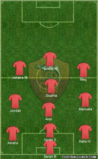 St. Catherine's Roma Wolves Formation 2012