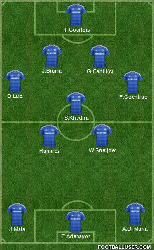 Chelsea Formation 2012