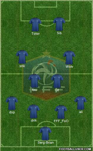 France Formation 2012