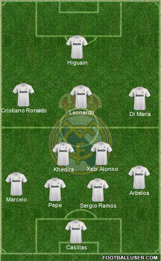 Real Madrid C.F. Formation 2012