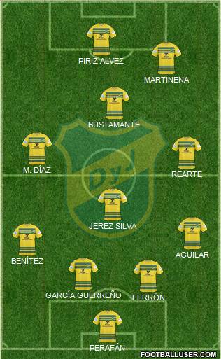 Defensa y Justicia football formation